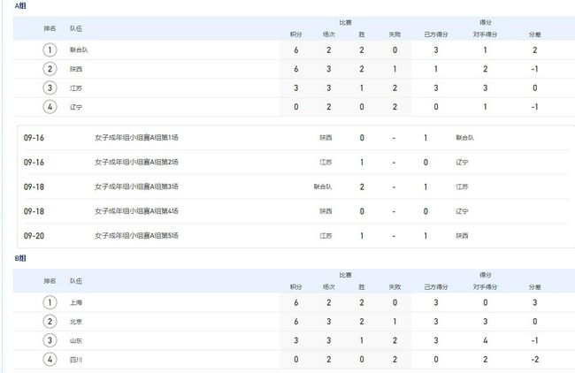 久久久久久青草大香综合精品